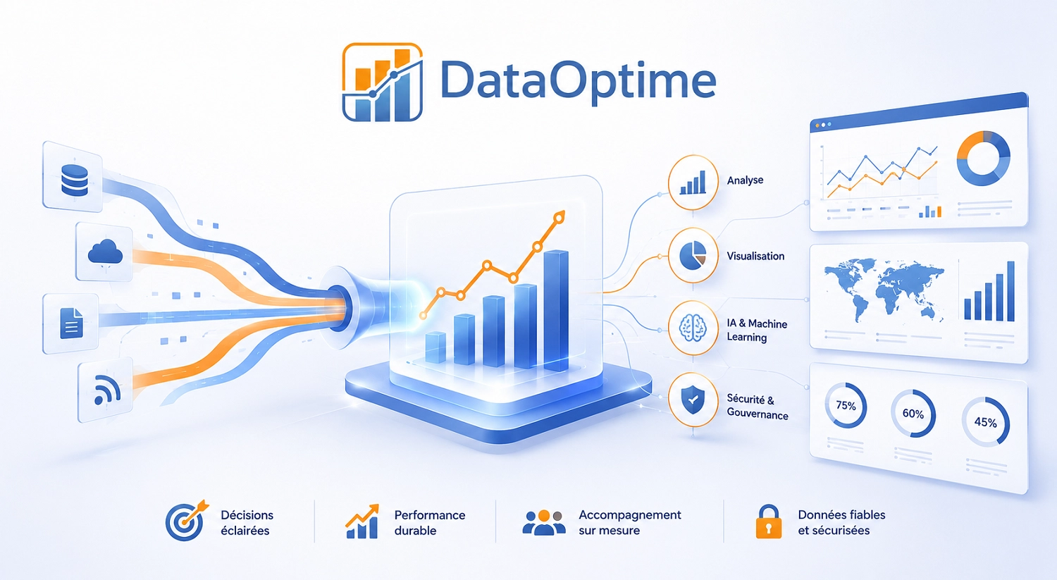 Data Science & Intelligence Artificielle — DataOptime